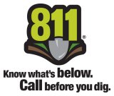 Call 811 before you dig