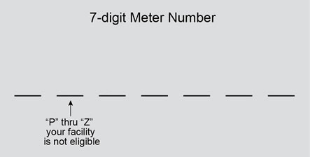 commercial surge meter eligibility